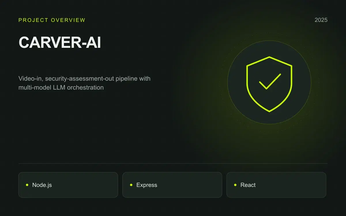 CARVER-AI: illustrated overview. Video-in, security-assessment-out pipeline with multi-model LLM orchestration