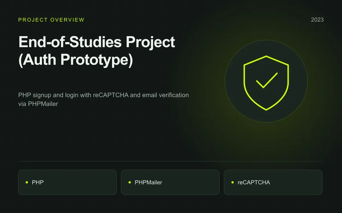 End-of-Studies Project (Auth Prototype): illustrated overview. PHP signup and login with reCAPTCHA and email verification via PHPMailer