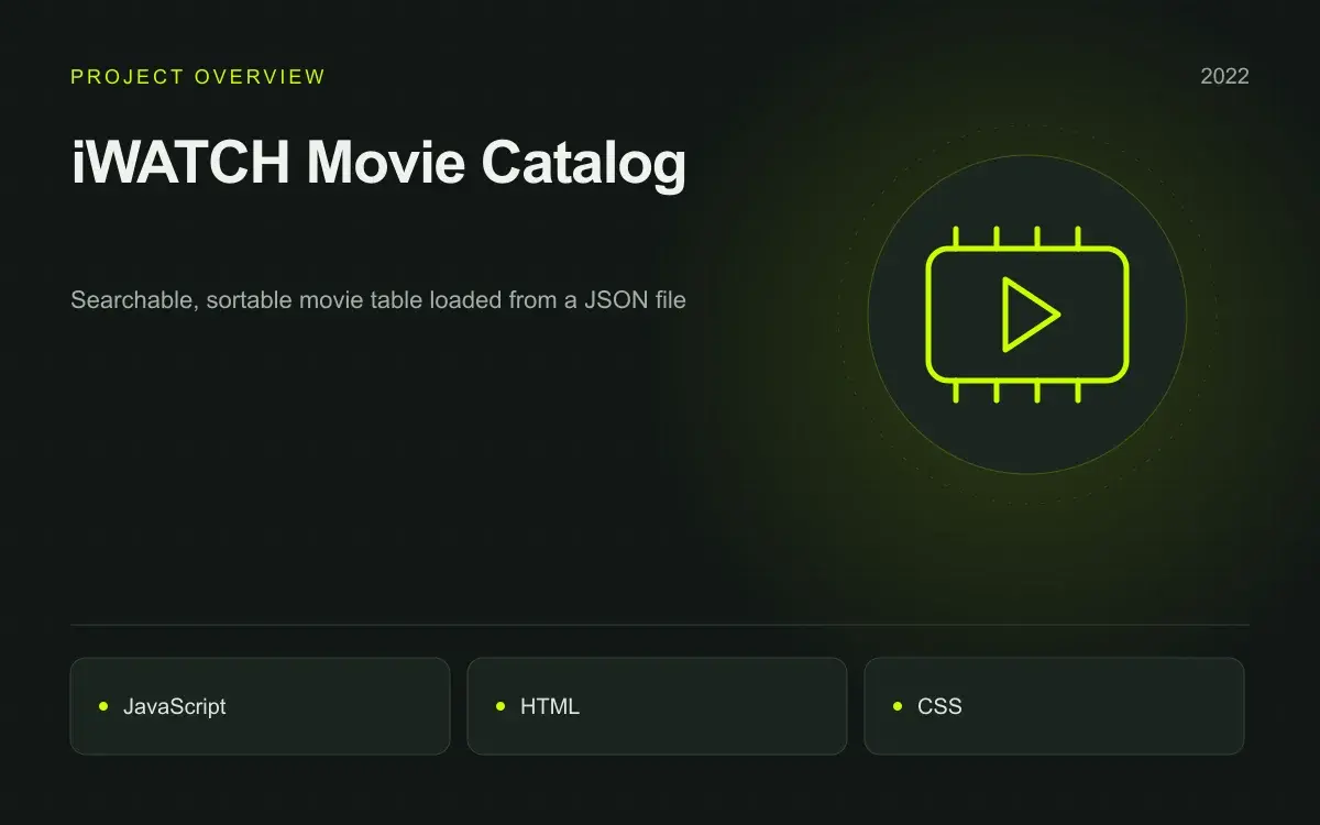 iWATCH Movie Catalog: illustrated overview. Searchable, sortable movie table loaded from a JSON file