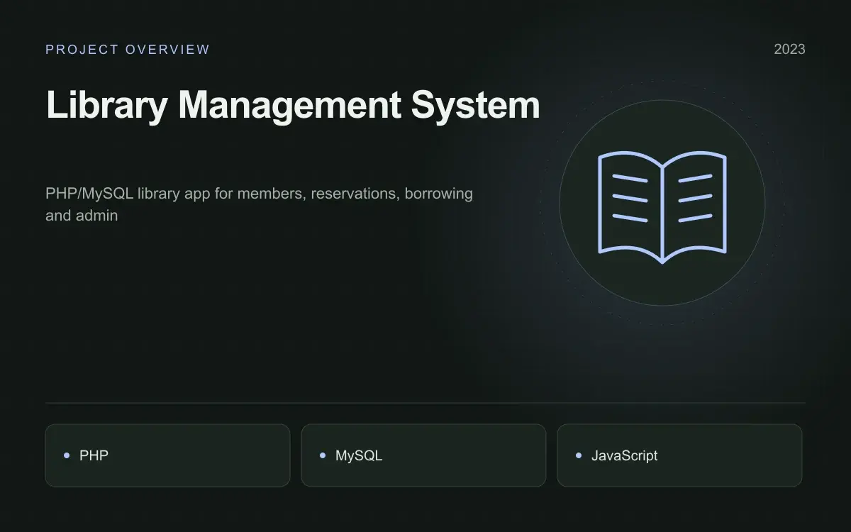Library Management System: illustrated overview. PHP/MySQL library app for members, reservations, borrowing and admin