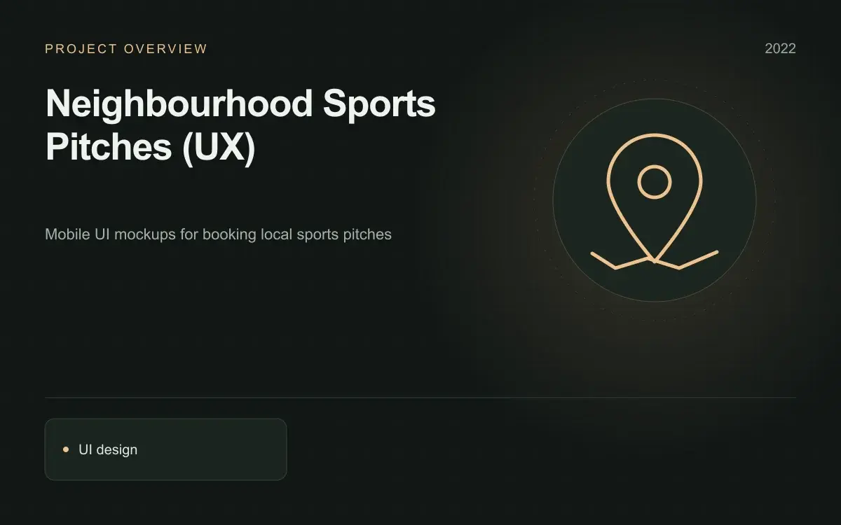 Neighbourhood Sports Pitches (UX): illustrated overview. Mobile UI mockups for booking local sports pitches