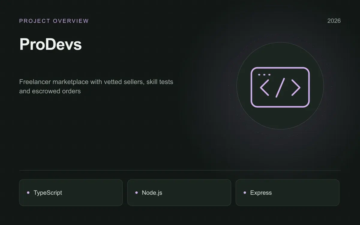 ProDevs: illustrated overview. Freelancer marketplace with vetted sellers, skill tests and escrowed orders