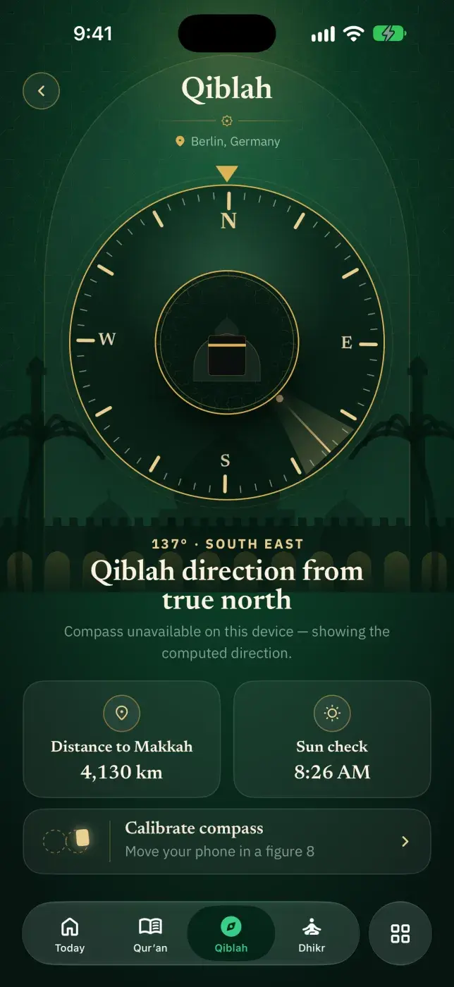 Qibla compass screen showing a 137 degree south-east bearing, the distance to Makkah and a sun check