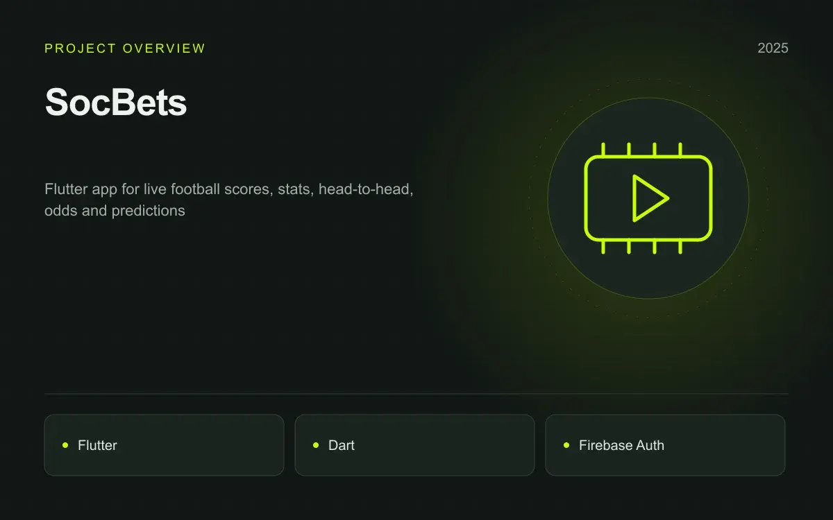 SocBets: illustrated overview. Flutter app for live football scores, stats, head-to-head, odds and predictions