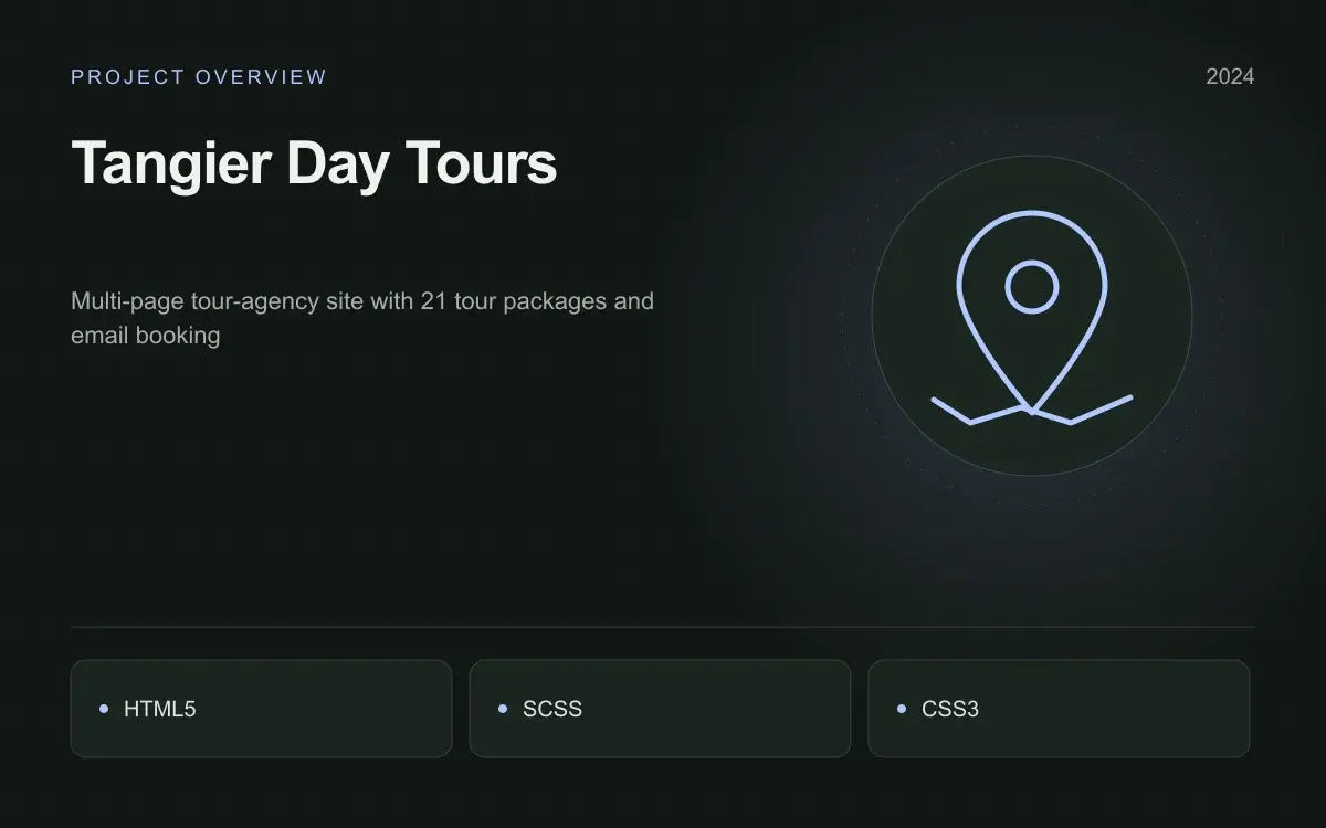 Tangier Day Tours: illustrated overview. Multi-page tour-agency site with 21 tour packages and email booking