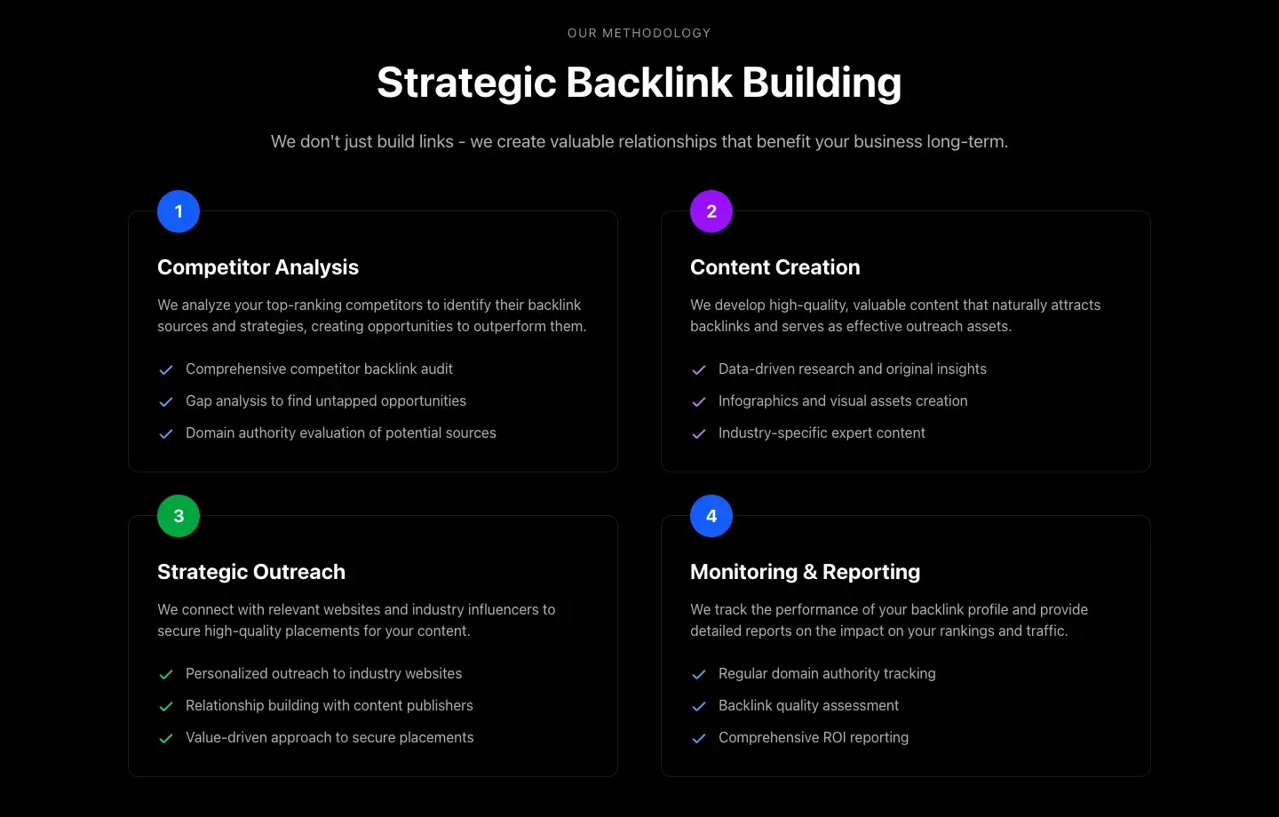 'Strategic Backlink Building' section with four numbered cards: Competitor Analysis, Content Creation, Strategic Outreach, Monitoring & Reporting, each with a checklist