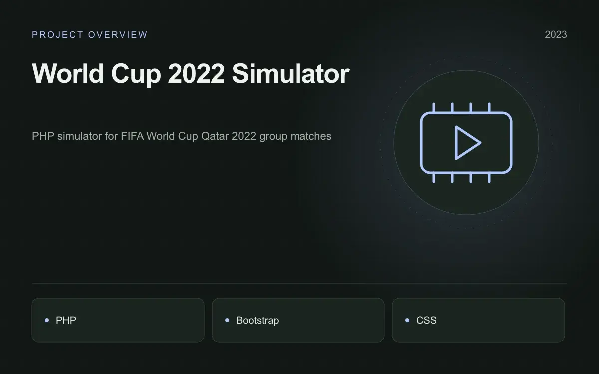 World Cup 2022 Simulator: illustrated overview. PHP simulator for FIFA World Cup Qatar 2022 group matches